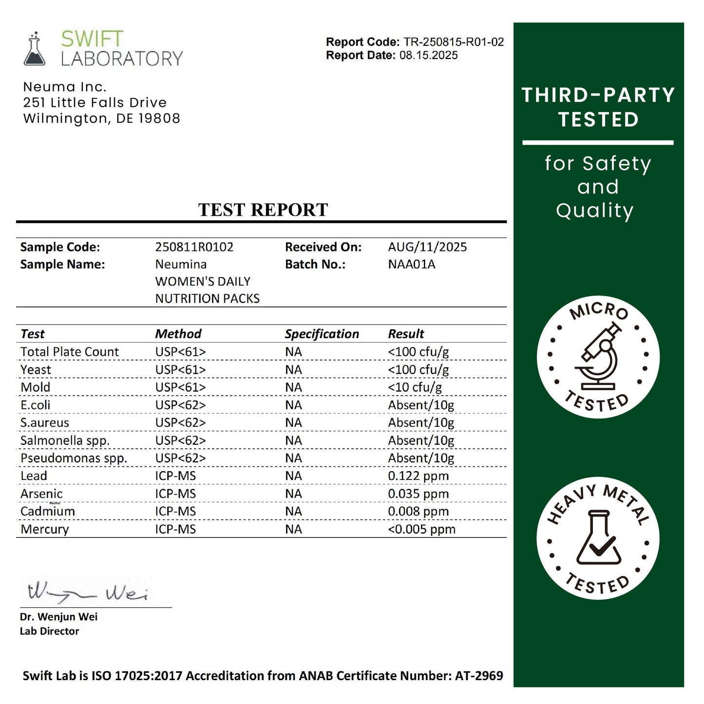 Women's Daily Nutrition Packs