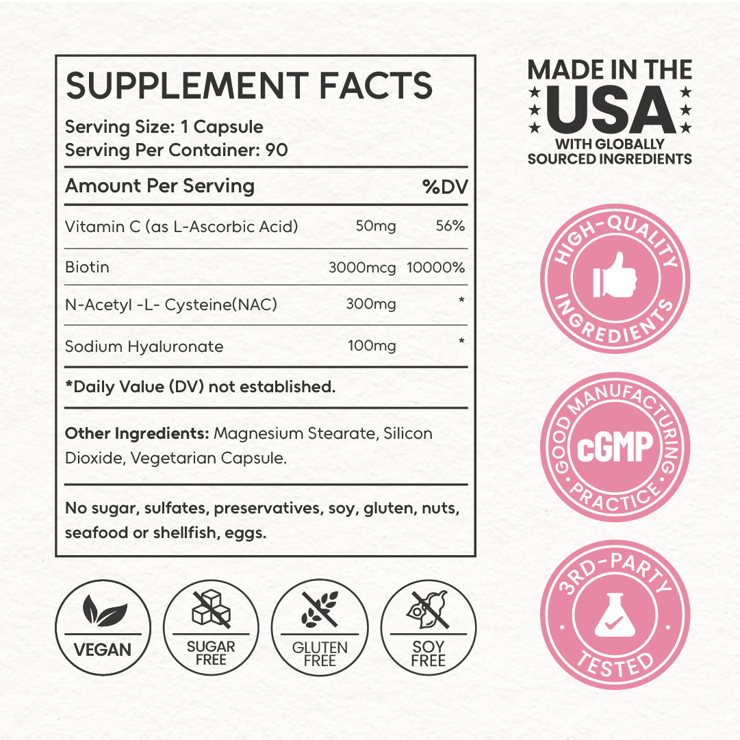 Official Supplement Facts for Neumina Skin & Beauty. Per 1-capsule serving: 3,000mcg Biotin (10,000% DV), 300mg N-Acetyl-L-Cysteine (NAC), 100mg Sodium Hyaluronate, and 50mg Vitamin C (56% DV). Each bottle contains 90 vegetarian capsules. The product is Vegan, Sugar-Free, Gluten-Free, and Soy-Free. Proudly Made in the USA with globally sourced ingredients, following cGMP practices and 3rd-party testing for safety and purity. Contains no artificial preservatives or major allergens.