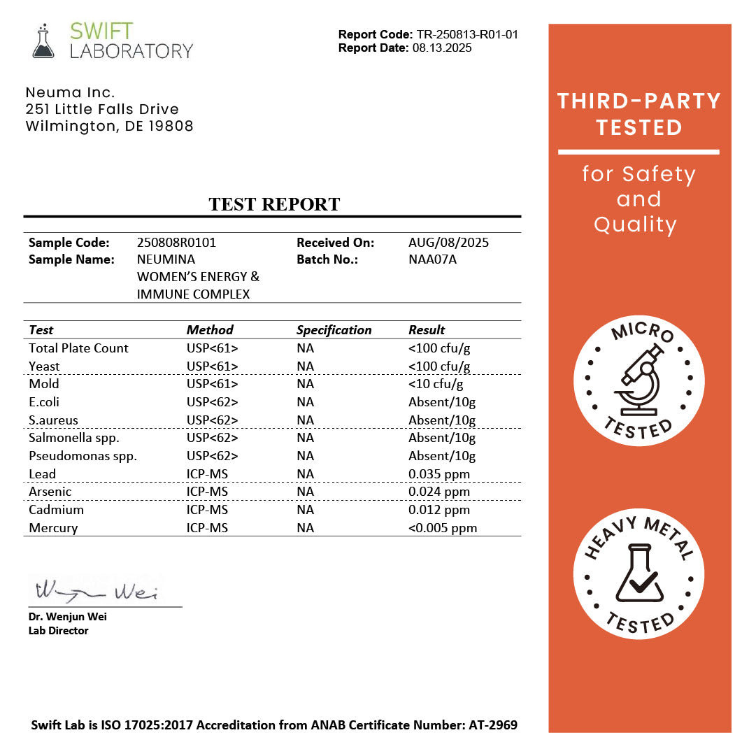 Neumina Women's Energy Complex official laboratory test report. Independent 3rd-party verified for maximum purity and safety. Detailed microbial and heavy metal analysis confirms our premium energy formula meets the highest US quality control standards. ISO-accredited lab verification ensures your daily vitality is backed by clean, safe, and transparent nutrition. Made in the USA with 100% pure ingredients.
