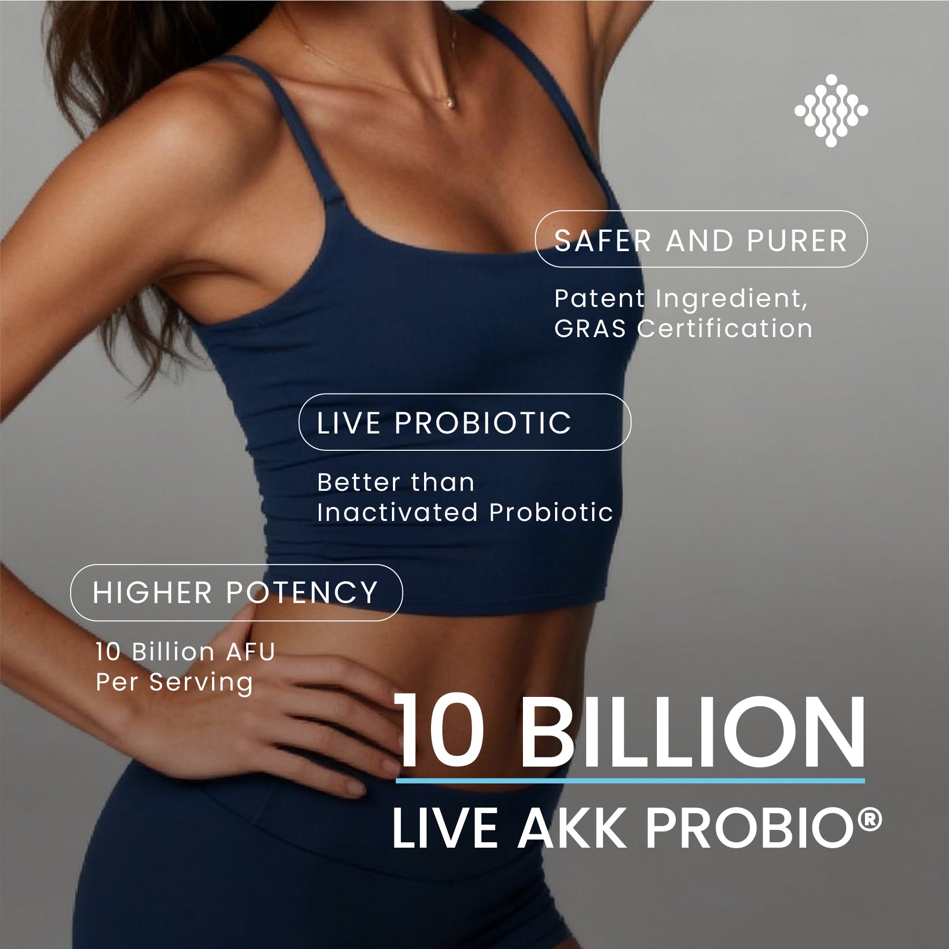 Infographic of Neumina's 10 Billion Live AKK PROBIO. Text highlights three core advantages: "Safer and Purer" with Patent Ingredient and GRAS Certification; "Live Probiotic" stating it is better than inactivated probiotics; and "Higher Potency" with 10 Billion AFU per serving. Features a lifestyle image of a fit woman in athletic wear, emphasizing the connection between live Akkermansia technology and physical wellness.