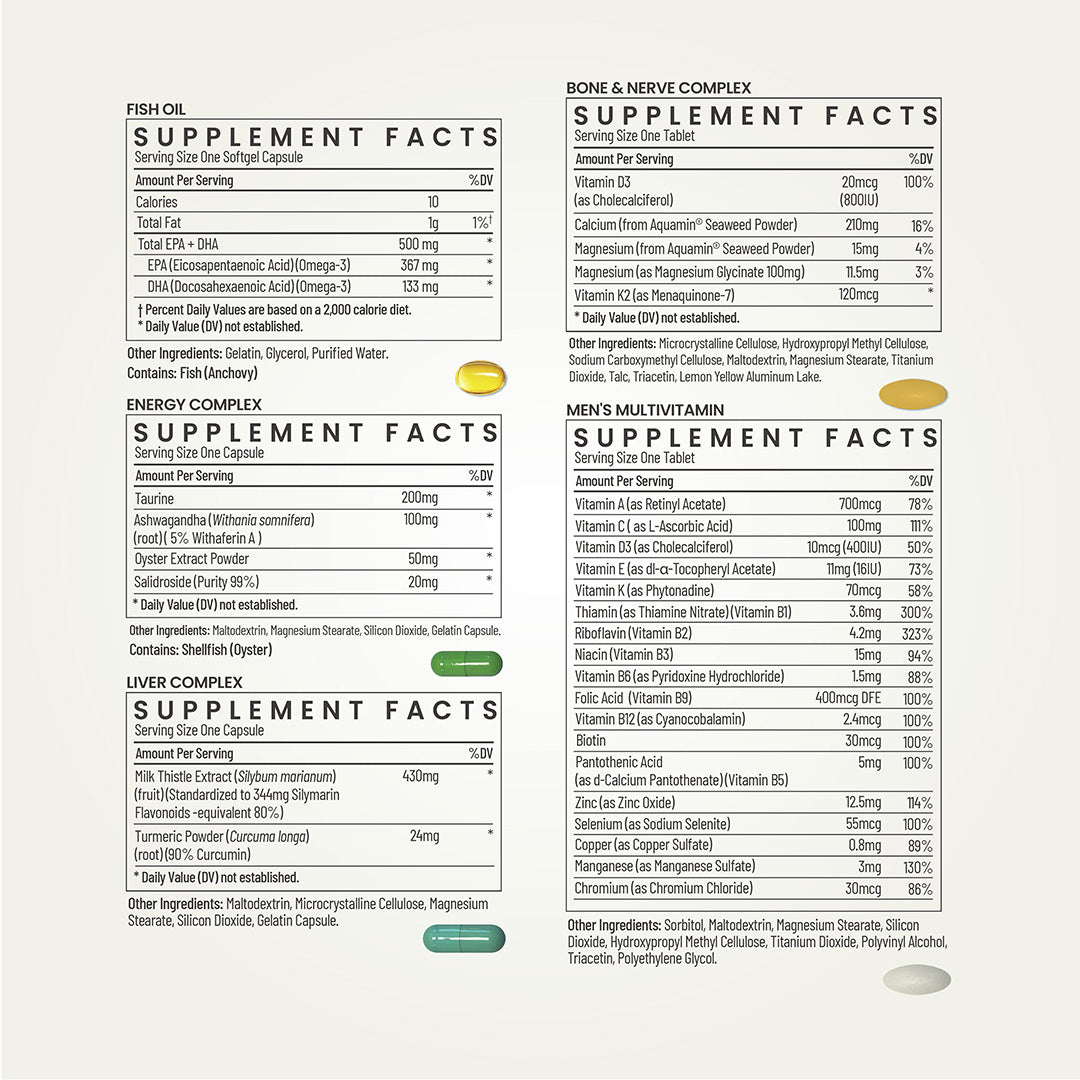Neumina Men's Daily Pack Facts: 500mg EPA/DHA Fish Oil; 100mg Ashwagandha & Oyster (Energy); 430mg Milk Thistle & Turmeric (Liver); AquaminÂź Calcium, K2, L-Theanine (Bone/Nerve); 18 Vitamins/Minerals. High-potency 5-capsule system for male wellness.