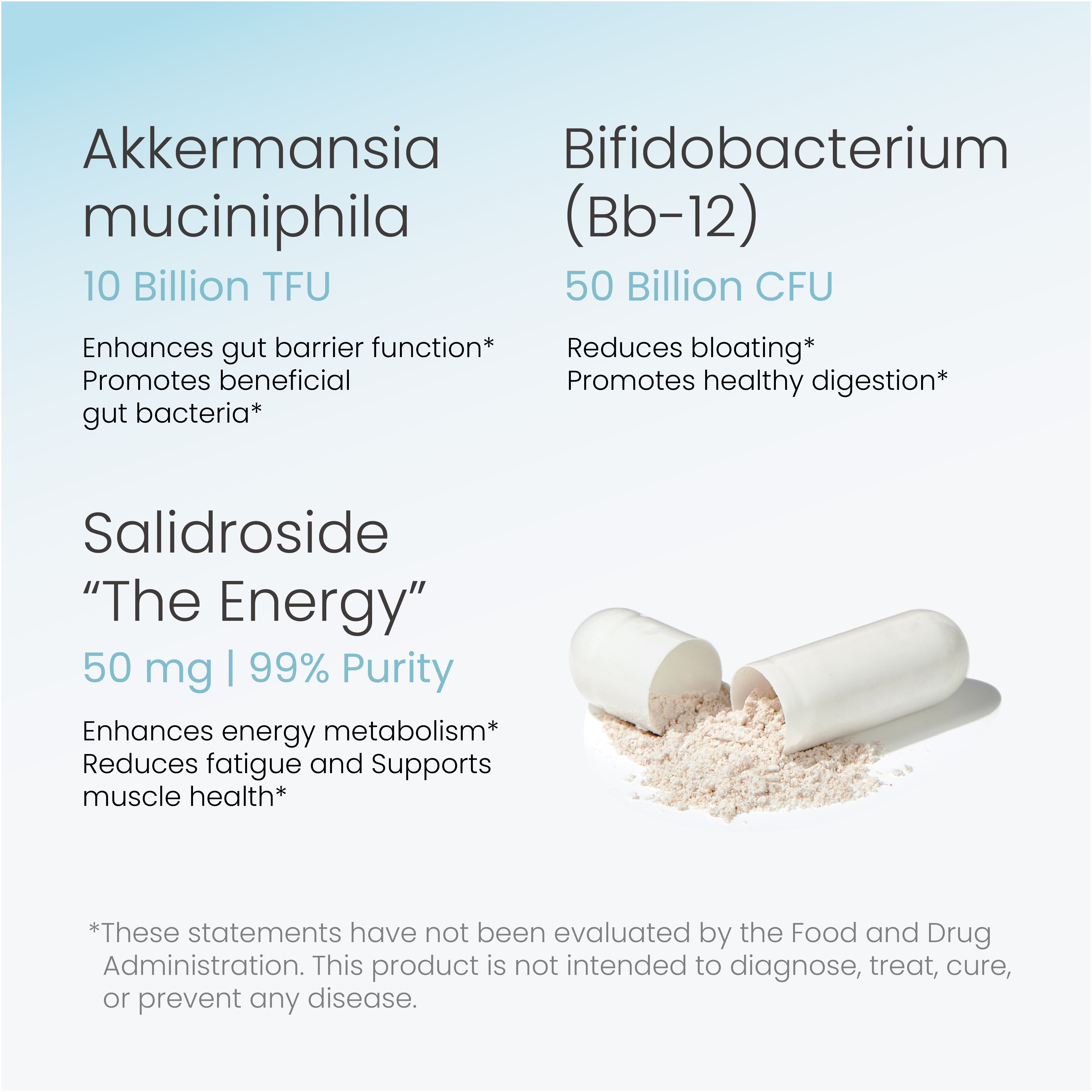 Opam™ 60B Akkermansia with Bifidobacterium Probiotic Capsules