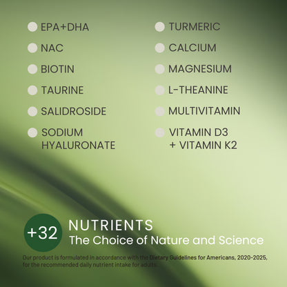 Women's Daily Nutrition Packs