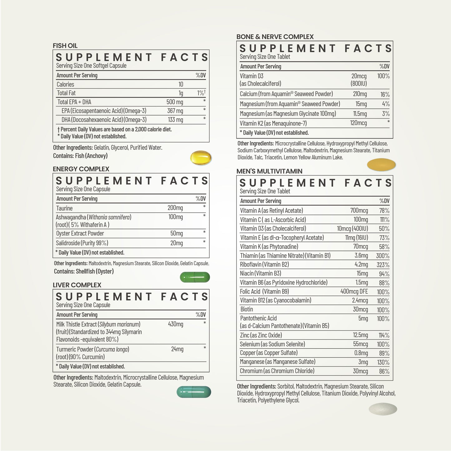 Men's Daily Nutrition Packs