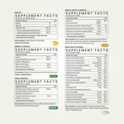 Men's Daily Nutrition Packs