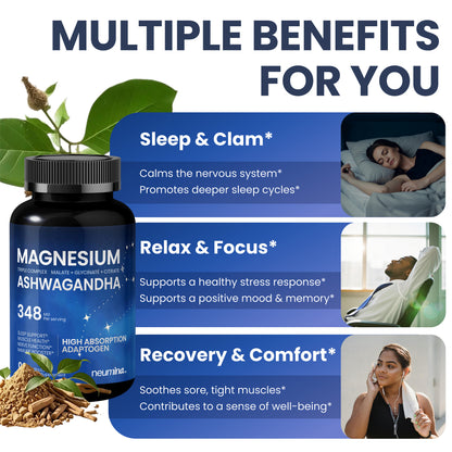 Triple Complex Magnesium & Ashwagandha