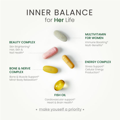 Women's Daily Nutrition Packs