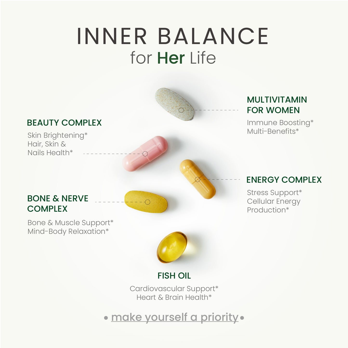 Women & Men's Daily Packs