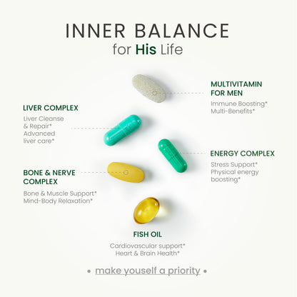 Men's Daily Nutrition Packs