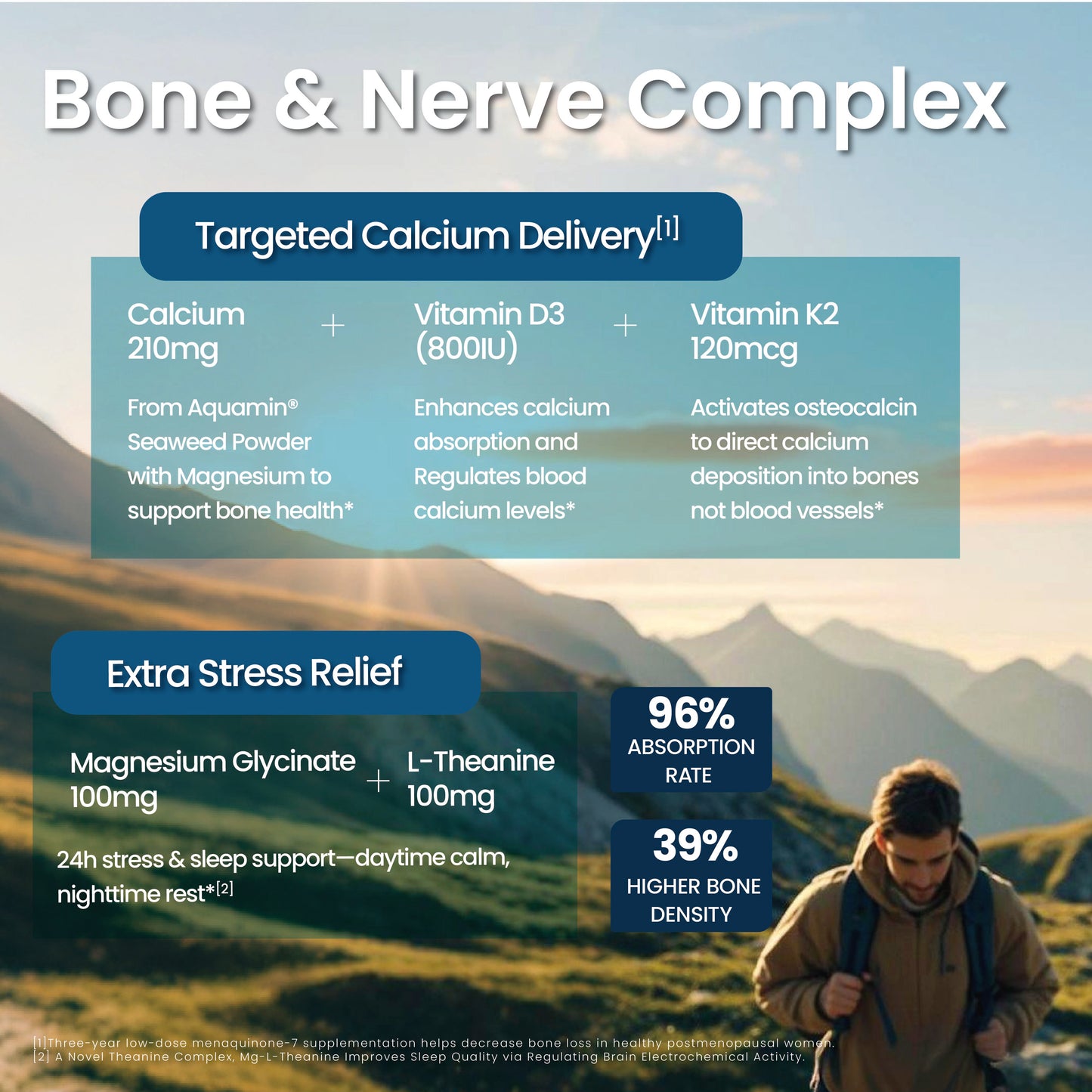 Bone & Nerve Complex
