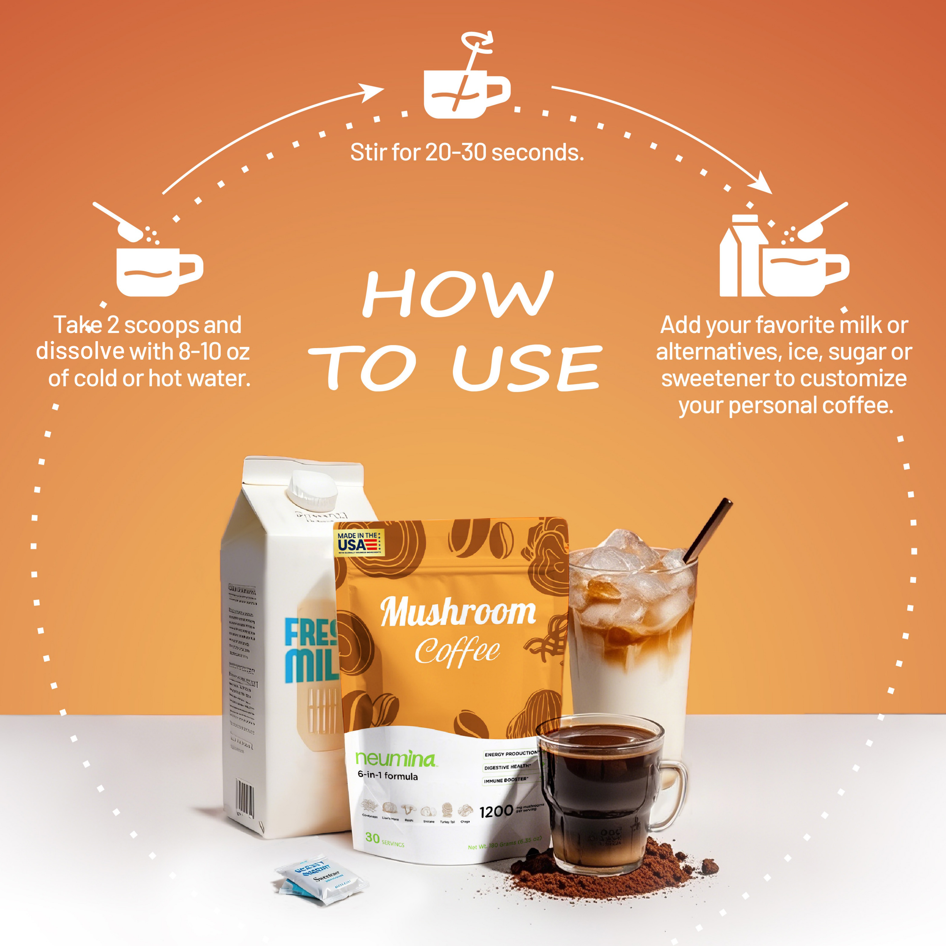 A 3-step "HOW TO USE" infographic for Neumina Mushroom Coffee. Step 1: Take 2 scoops (6g) and dissolve with 8-10 oz of cold or hot water. Step 2: Stir for 20-30 seconds. Step 3: Add favorite milk, ice, or sweetener to customize. The visual shows a bag of Neumina coffee next to fresh milk, an iced latte, and a hot cup of coffee, emphasizing its versatility as a daily functional beverage for any preference.