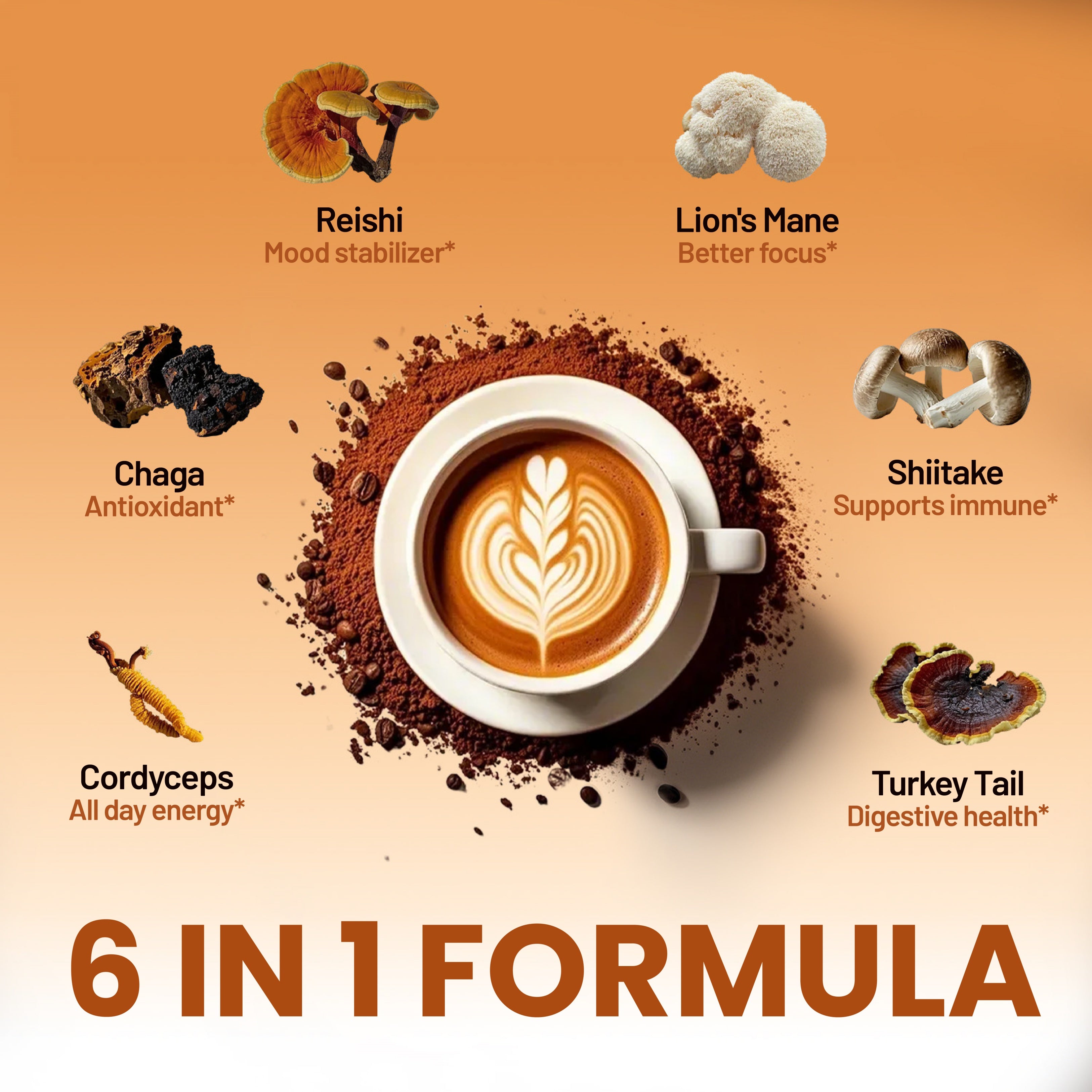 An educational infographic titled "6 IN 1 FORMULA" for Neumina Mushroom Coffee. Around a cup of latte, six functional mushrooms are displayed with their specific benefits: Reishi (Mood stabilizer), Lion's Mane (Better focus), Chaga (Antioxidant), Shiitake (Supports immune), Cordyceps (All day energy), and Turkey Tail (Digestive health). This visual illustrates the synergistic blend of adaptogens and functional mushrooms designed for holistic wellness.