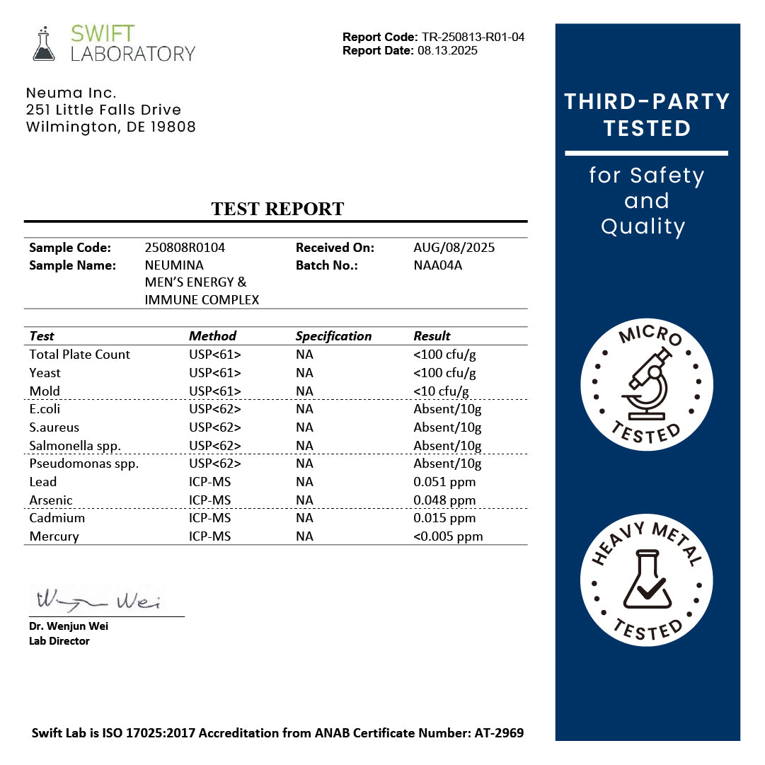 Neumina Men's Energy supplement official lab test report. Independent 3rd-party verified for maximum purity and safety. Detailed microbial and heavy metal testing confirms our advanced energy matrix meets the highest US quality control standards. ISO-accredited laboratory verification ensures your peak performance is backed by clean, safe nutrition. Proudly made in the USA with globally sourced, premium ingredients.