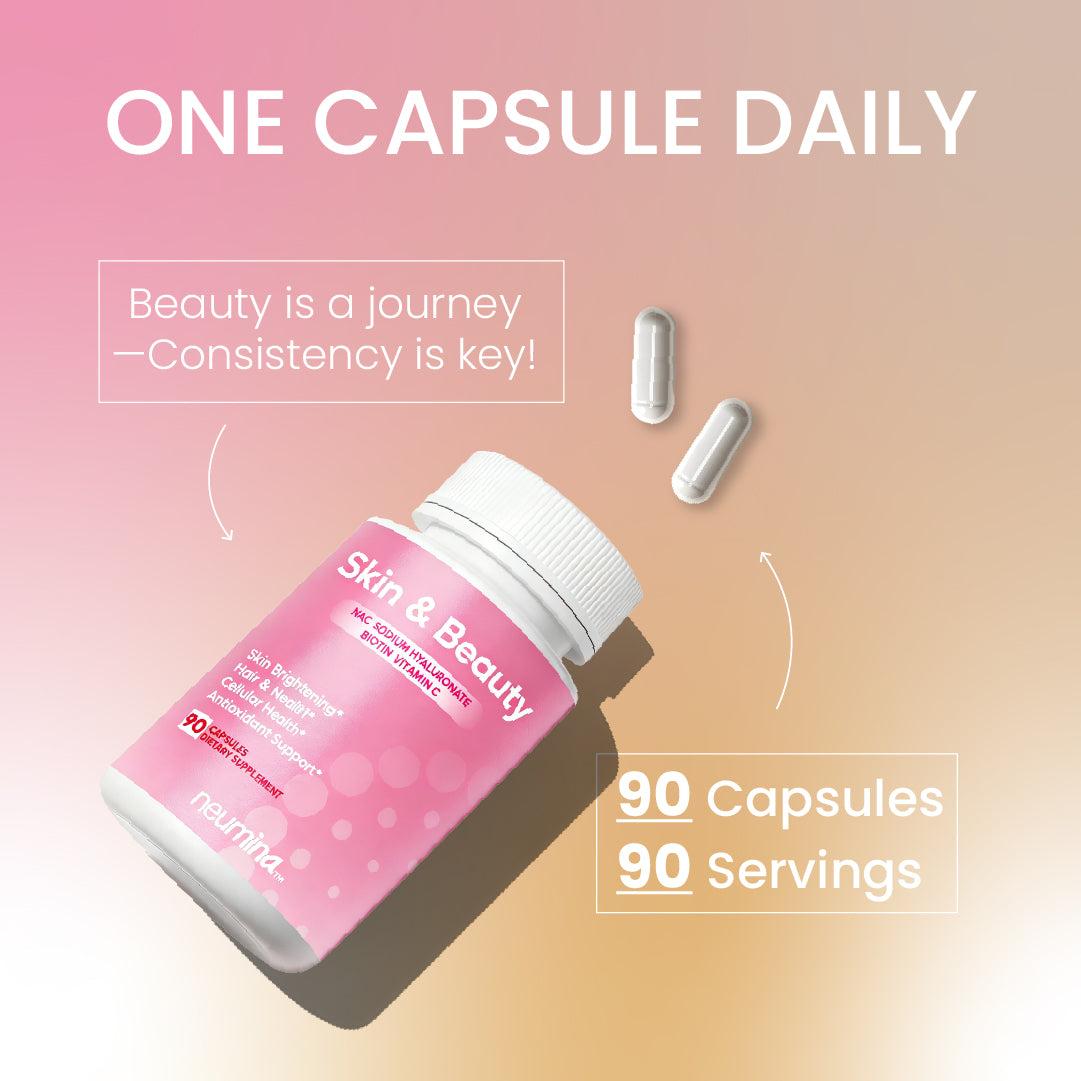 An instructional graphic for Neumina Skin & Beauty titled "ONE CAPSULE DAILY." It features a message: "Beauty is a journey—Consistency is key!" The visual highlights the product's value with 90 capsules providing 90 servings, emphasizing a full 3-month supply of NAC, Biotin, and Hyaluronic Acid. Designed to encourage a long-term daily wellness ritual for skin brightening and cellular health with minimal effort.