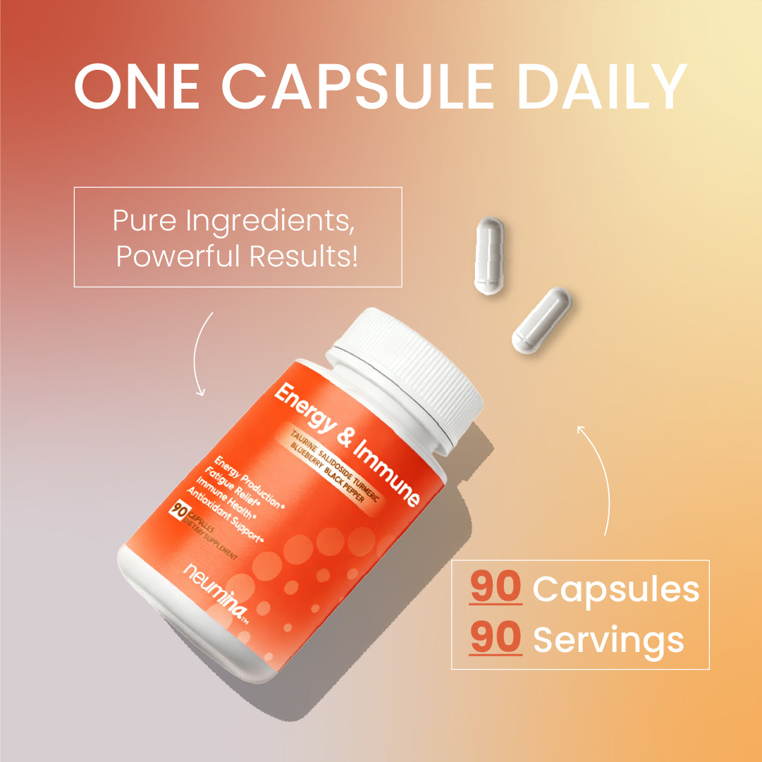 Instructional graphic for Neumina Women's Energy & Immune. Specs: 1 capsule daily, 90-day supply (90 capsules/servings). Core claims: "Pure Ingredients, Powerful Results." Formula includes Taurine, Salidroside, Turmeric, Blueberry, and Black Pepper. Focus: convenient 3-month female vitality and immune support routine.