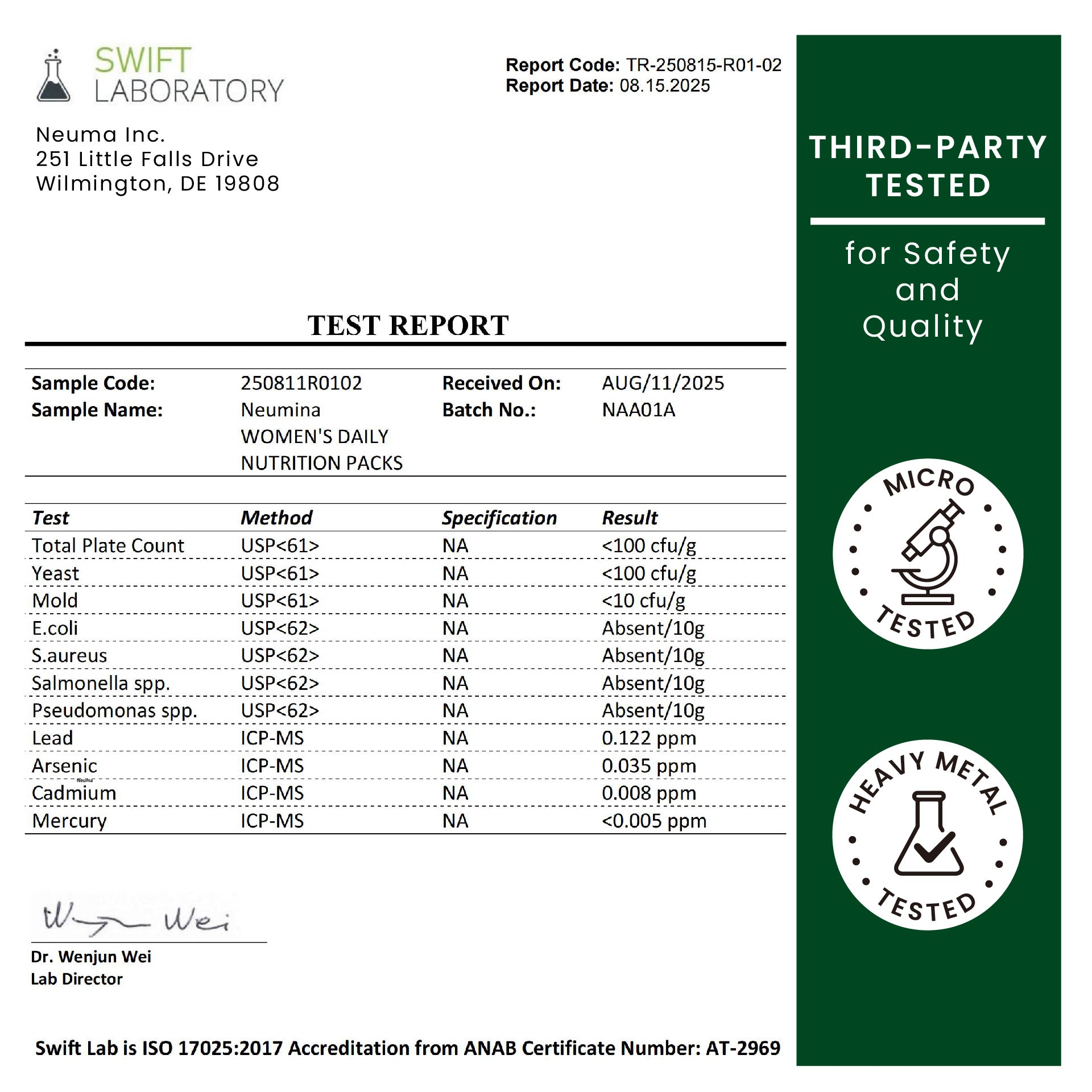 Official laboratory test report for Neumina women's vitamins. Third-party tested for safety and quality. Detailed results show the product is free from harmful bacteria and meets strict heavy metal standards. ISO-accredited lab verification ensures superior purity for daily nutritional packs made in the USA.